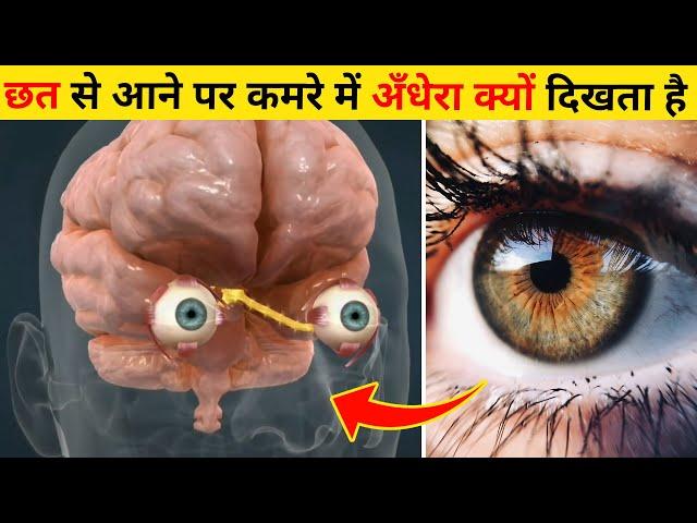 Human Eye Facts | Facts Cloud by Akash Parihar #shorts