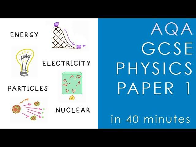 All of AQA PHYSICS Paper 1 in 40 minutes - GCSE Science Revision