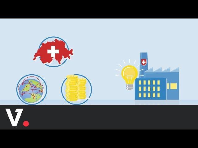 Swissmem: Wie entsteht Innovation? | videodesign