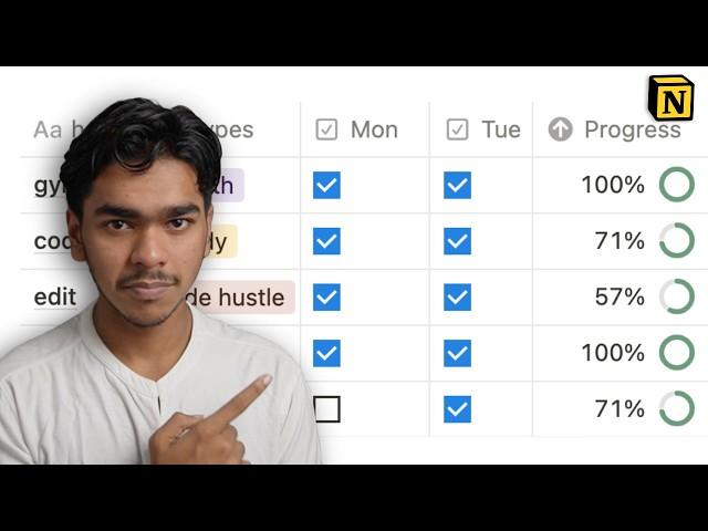 How to Build a Habit Tracker in Notion from Scratch (Free Template)