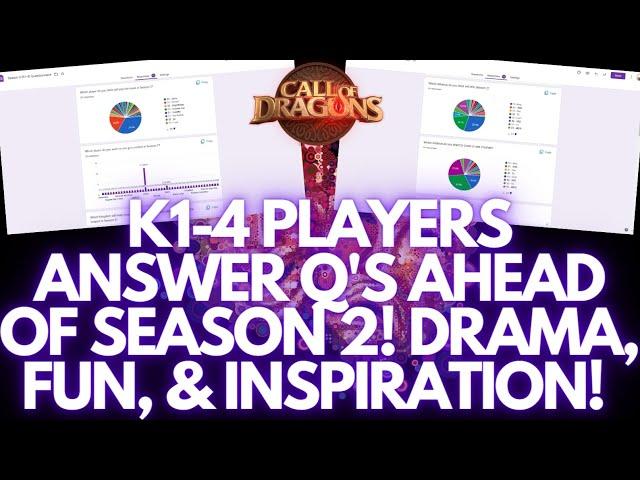 Call of Dragons | Season 2 Questionnaire Brings Us Drama, Hilarity, & Inspiration!