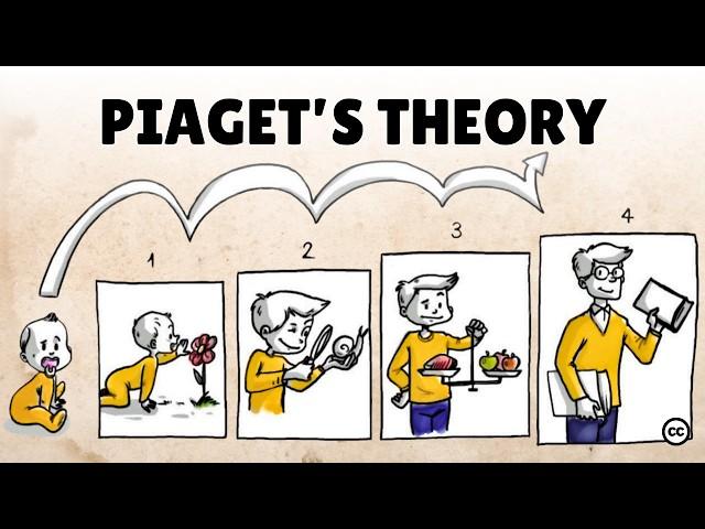 Piaget's Theory of Cognitive Development