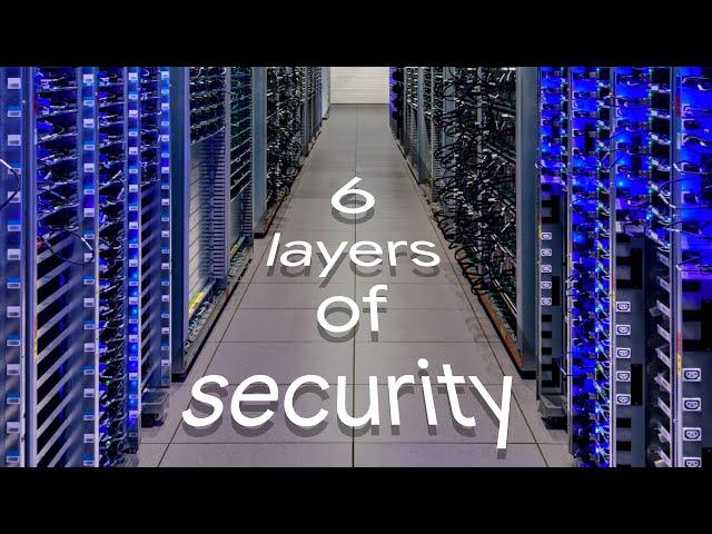 Google Data Center Security: 6 Layers Deep