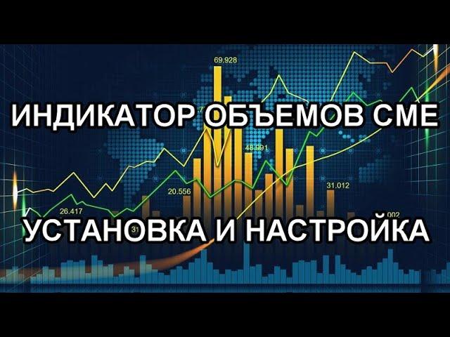 Установка и настройка индикатора объемов СМЕ