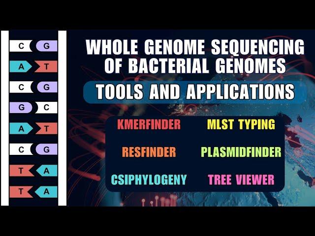 Whole Genome Sequencing of Bacterial Genomes - Tools and Applications | Basic Bioinformatics