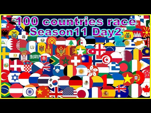 [Season11 Day2] 100 countries 39 stages marble point race | Marble Factory 2nd