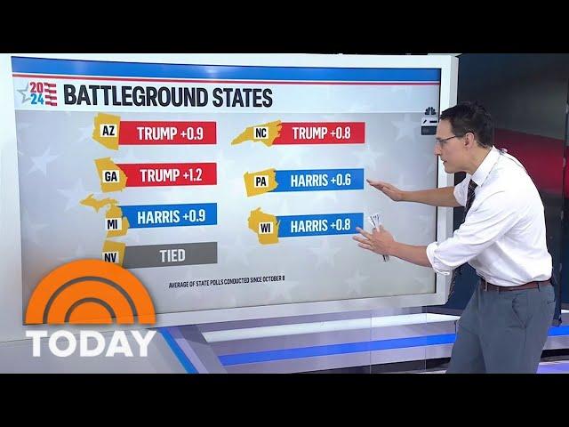 Decision 2024: Steve Kornacki on the state of the race 1 week out