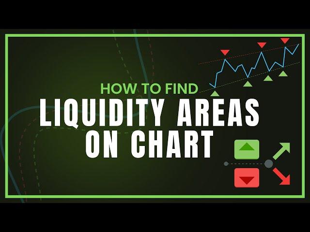 How To Find Liquidity Areas In Chart | Forex & Crypto Trading