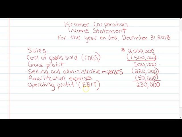 Income statement