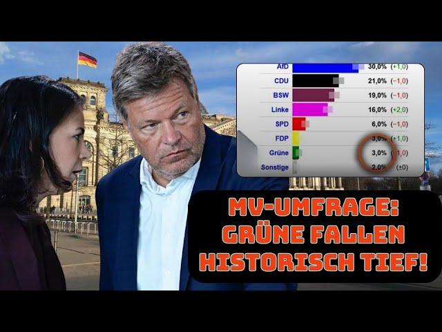 Grüne erreichen historischen Tiefpunkt in MV – Baerbock und Habeck fassungslos vor Wahldebakel!