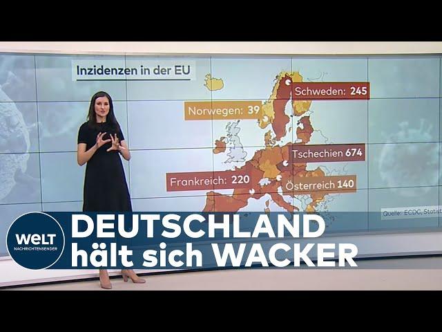 CORONA-MUTATIONEN GEWINNEN AN FAHRT: Doch Deutschland steht noch gut da | WELT Analyse