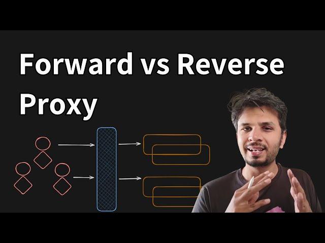 Understanding Proxy, Forward Proxy, and Reverse Proxy