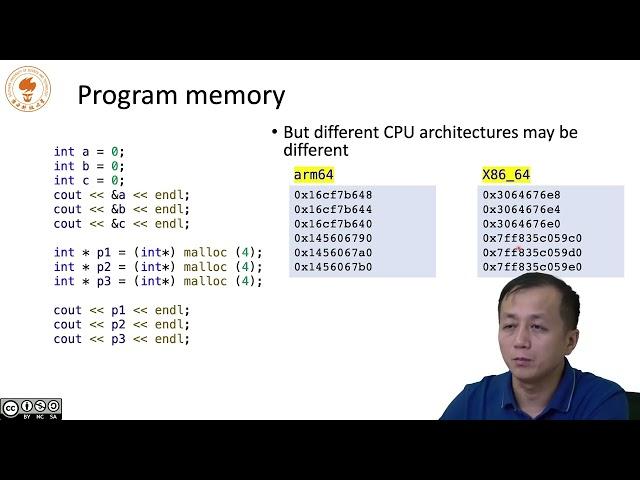 5 3 allocate memory C style