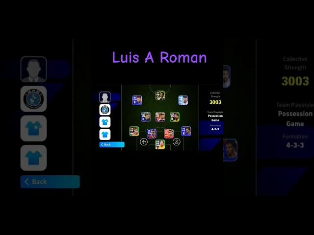 luis a roman formation! best formation #pes2024 #efootballmobile2024