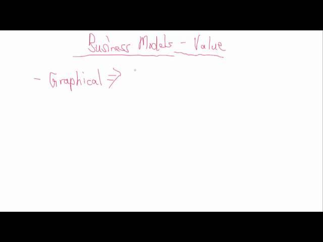 Business Processes and Documentation