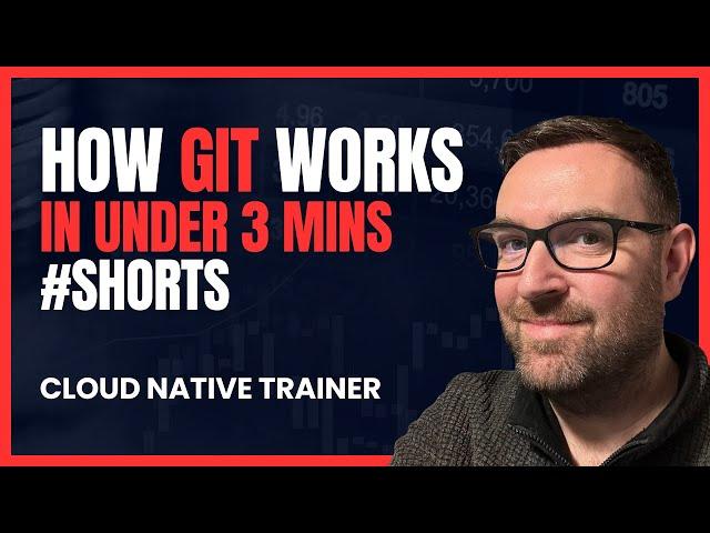 How git works #shorts