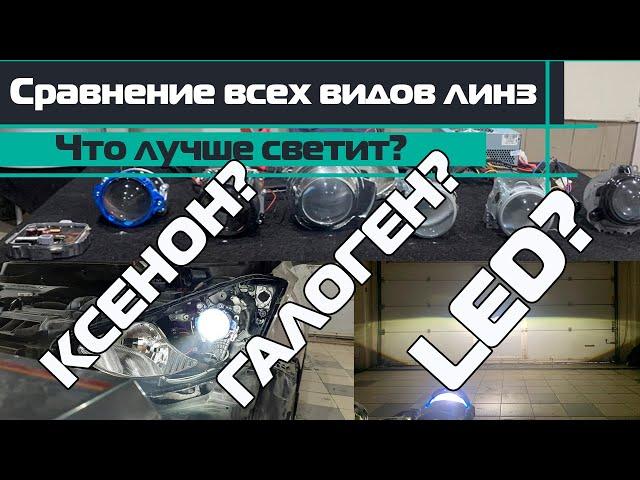 Led, Ксенон или Галоген | Тест линз