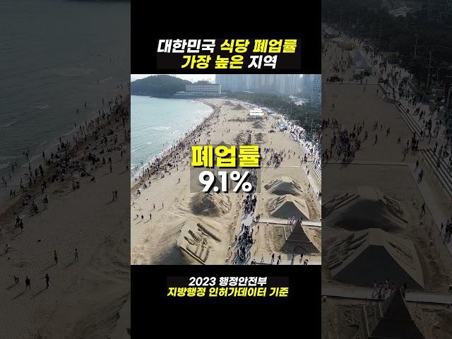 음식점 폐업률이 높은 지역은 어디일까? #불경기