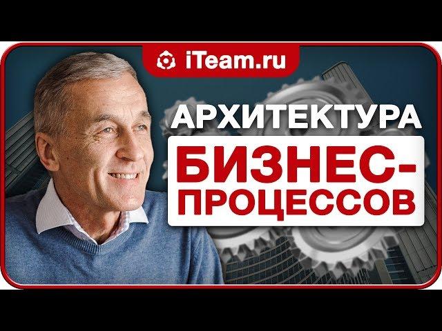 Бизнес-процессы. Приведите в порядок