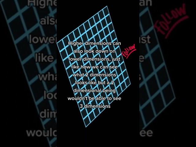 4th Dimension Explained!  #science #dimensions #universe #space
