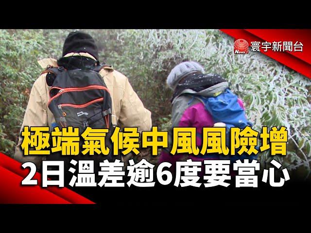 極端氣候「中風風險增」！2日溫差逾6度要當心｜#寰宇新聞@globalnewstw