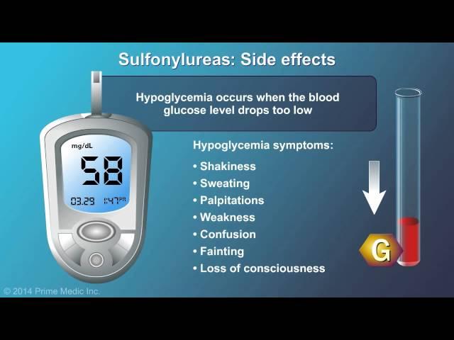 Treatment and Management of Type 2 Diabetes