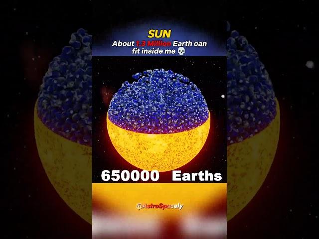 Earth Vs Sun Vs Black Hole size ️ #Space #Sun #Earth