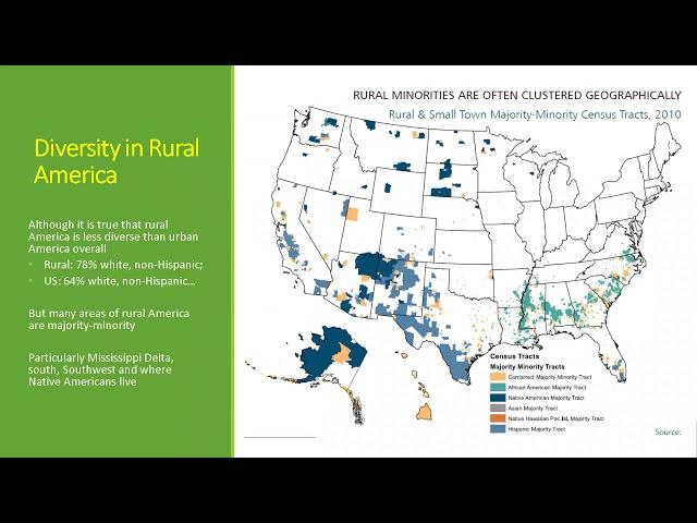 Symposium 2021 - Timothy McBride, PhD
