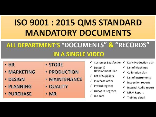 ISO 9001 2015 Mandatory Documentation I Documents & Records