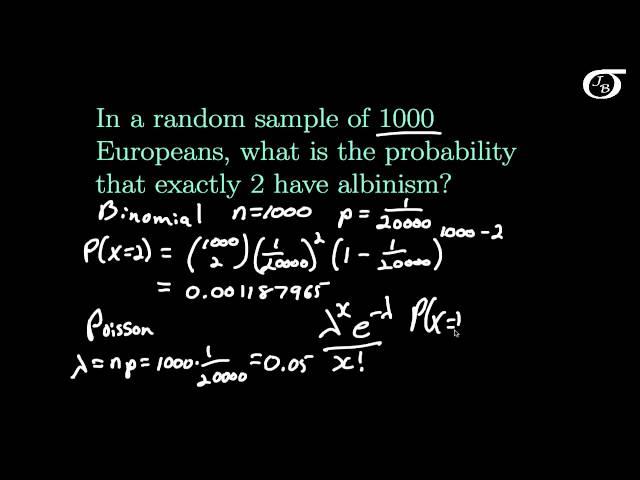 The Relationship Between the Binomial and Poisson Distributions