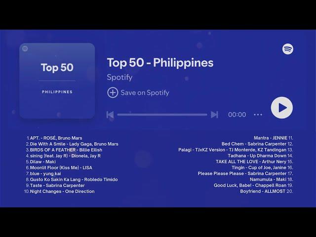 November 2024 Spotify Top 50 - Philippines | 50 Hits You Can't Stop Listening To | APT, Palagi