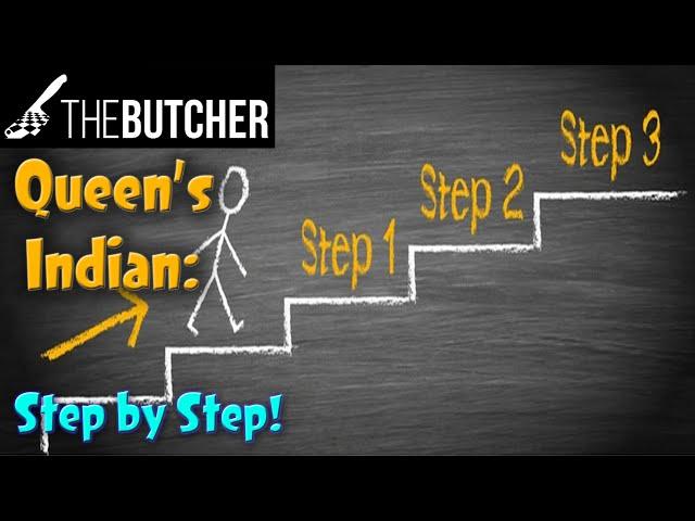 Step By Step | Queen's Indian Defense!!