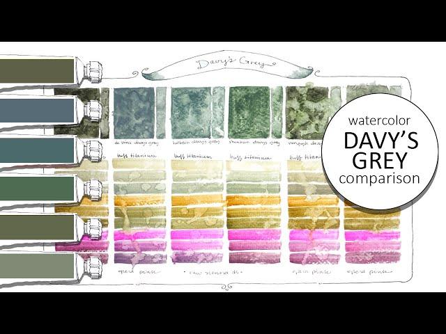 Watercolor Comparison Davy's Grey | 6 Brands to Explore