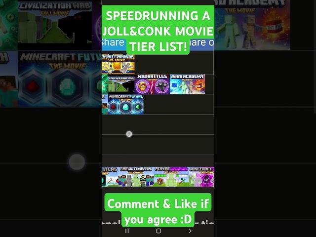 Speedrunning a Joll & Conk Tier List!