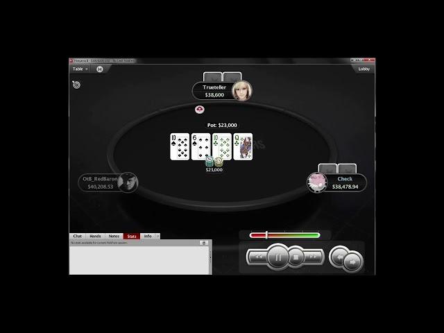 AQ vs KK $ 99 957 Trueteller vs LLinusLLove