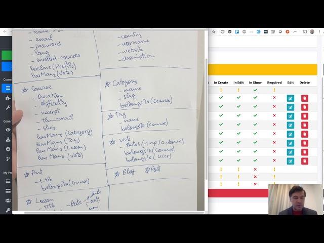 Paper DB Schema to Real Laravel DB in 20 mins - with QuickAdminPanel