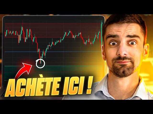 Cet indicateur TROUVE les ZONES d’Achat et de Vente !