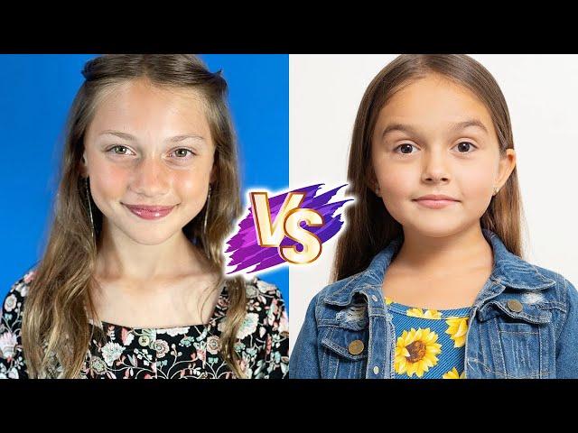 Taylen Biggs VS Maya Le Clark Glow Up Transformations 2023 | From Baby To Now