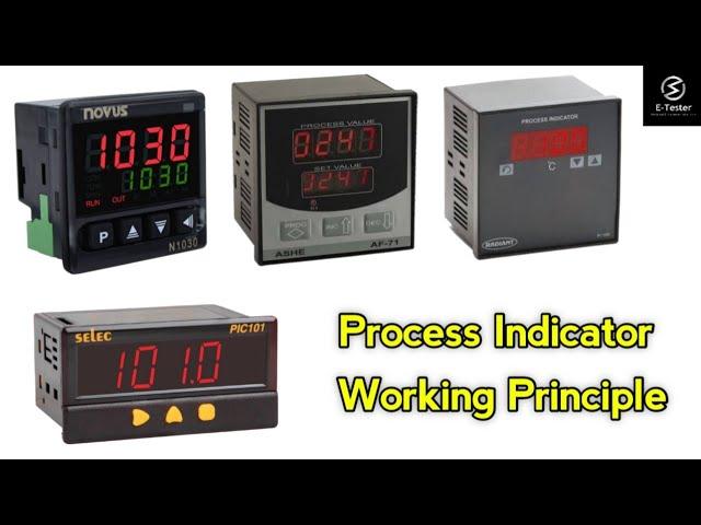 How does process indicator works ? | E Tester