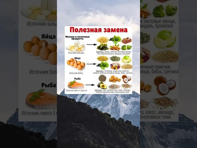 ПОЛЕЗНАЯ ЗАМЕНА! #здоровье #здоровоепитание #советы #полезныесоветы #здоровыйобразжизни