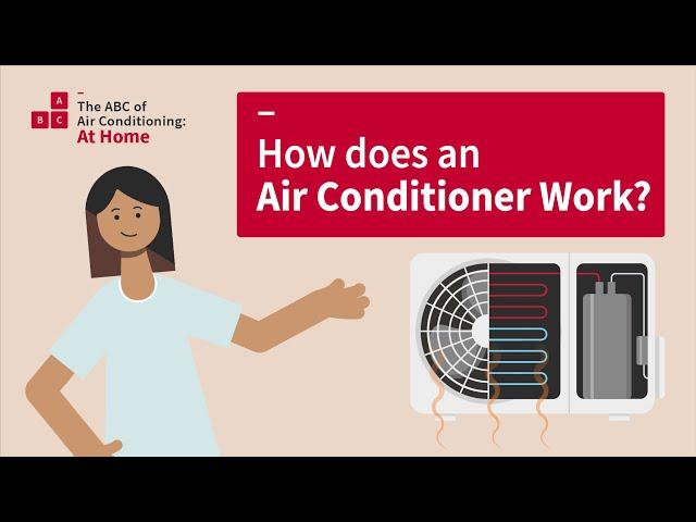 The ABC of Air Conditioning at Home: How does an air conditioner work?