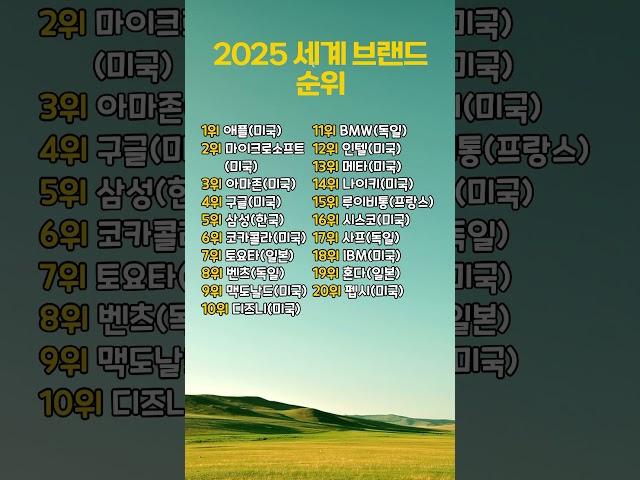 2025 세계 브랜드 순위 | 인생영양제 | 인생비타민 | 행복한인생