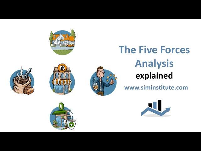 The Five Forces Analysis explained