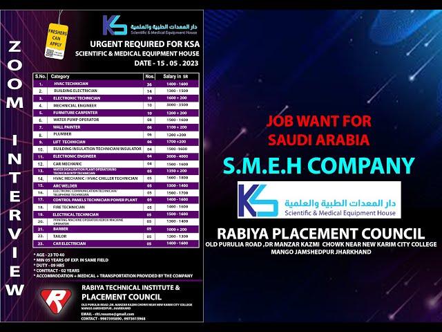 ZOOM INTERVIEW ON 15.05.2023 II FOR SMEH COMPANY SAUDI ARABIA II JAMSHEDPUR RABIYA