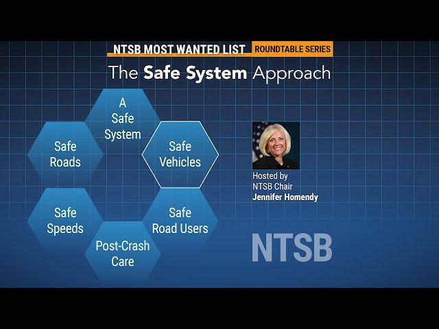 MWL Roundtable: The Safe System Approach - Safe Vehicles