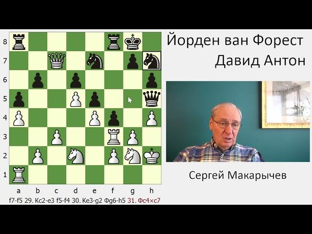 Кто выиграет клубный кубок Европы: "Нови-Бор", "Суперчесс", "Алкалоид" или "Турецкие авиалинии"?