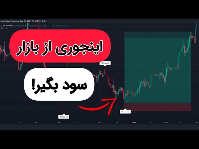 استراتژی ترید فیوچرز: کسب درآمد دلاری از نوسان گیری رو با این استراتژی تجربه کن