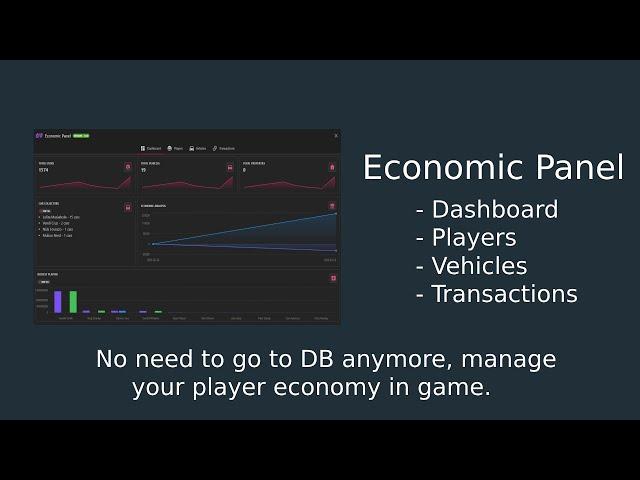 Economic Panel | ESX | QB | QBOX | OX INVENTORY | QB INVENTORY | FIVEM | FiveM Scripts | GTA 5 | RP