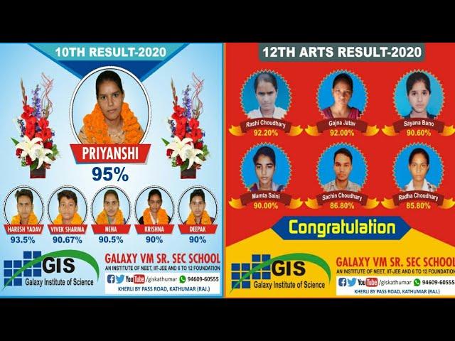 Result Celebration CLASS-10TH and 12th Arts | GIS KATHUMAR GALAXY SCHOOL KATHUMAR