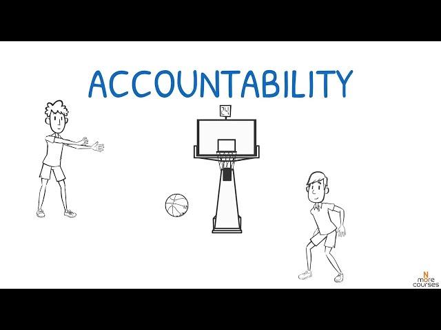 Accountability Creates Trust